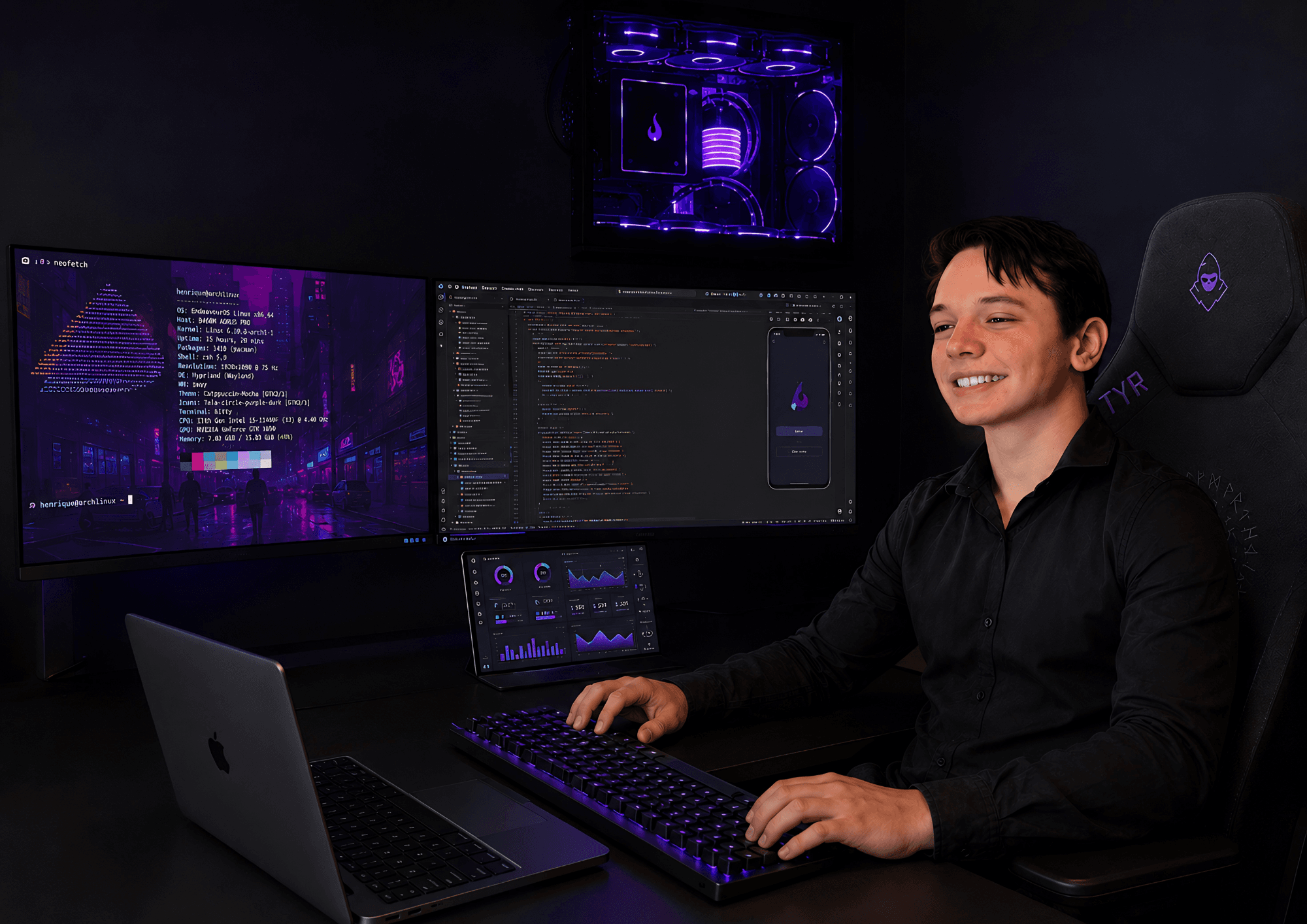 Workspace de desenvolvimento